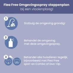 Flea Free Omgevingsspray 400 Ml -Speelgoed Winkel 8713112002979 5