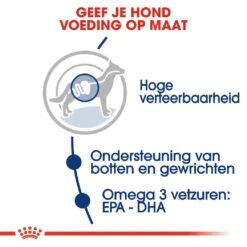 Royal Canin Hondenvoer Maxi Adult 10 Kg -Speelgoed Winkel royal canin maxi adult volwassen hond grote hondenrassen hero usp