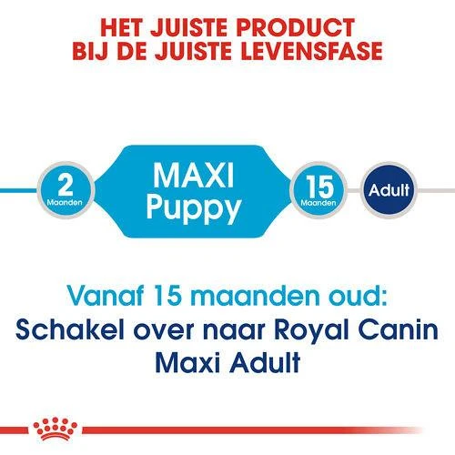 Royal Canin Hondenvoer Maxi Puppy 15 Kg 6 Royal Canin Hondenvoer Maxi Puppy 15 Kg - Afbeelding 4